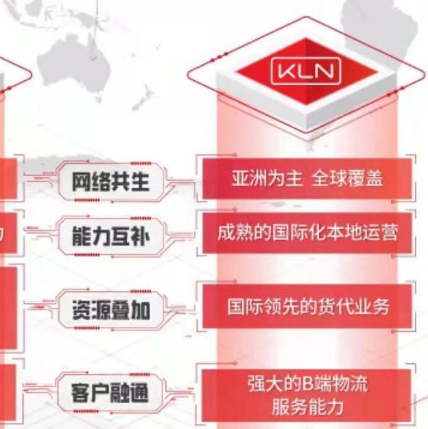左手苏宁，右手唯品会，顺丰电商供应链的进一步布局！